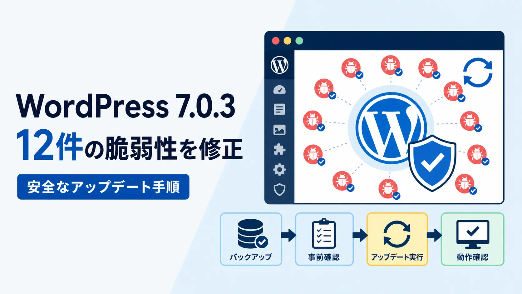 WordPress 7.0.3で修正された12件の脆弱性とアップデートの進め方